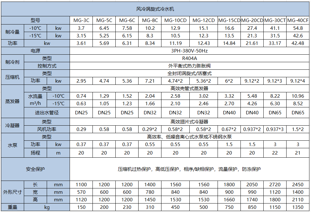 1761273828998032.png 風(fēng)冷渦旋圖片1.png